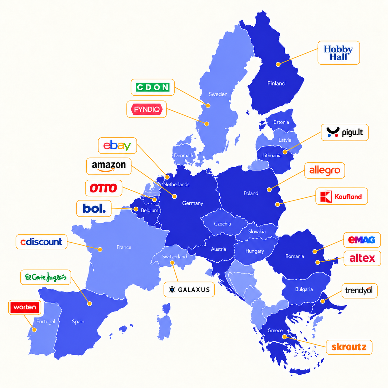 Acoperire marketplace în Europa